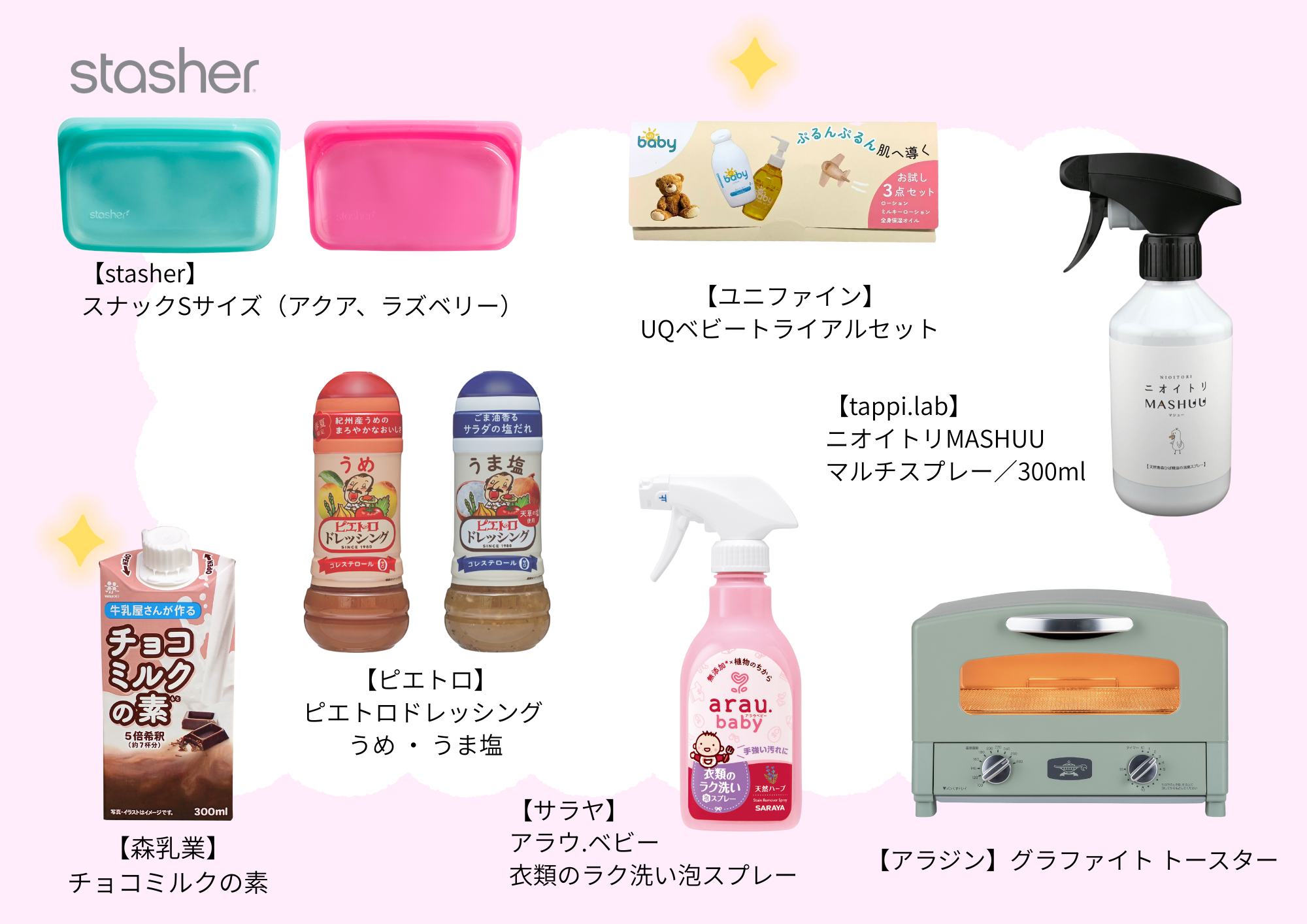 ピースタ抽選会プレゼント川越